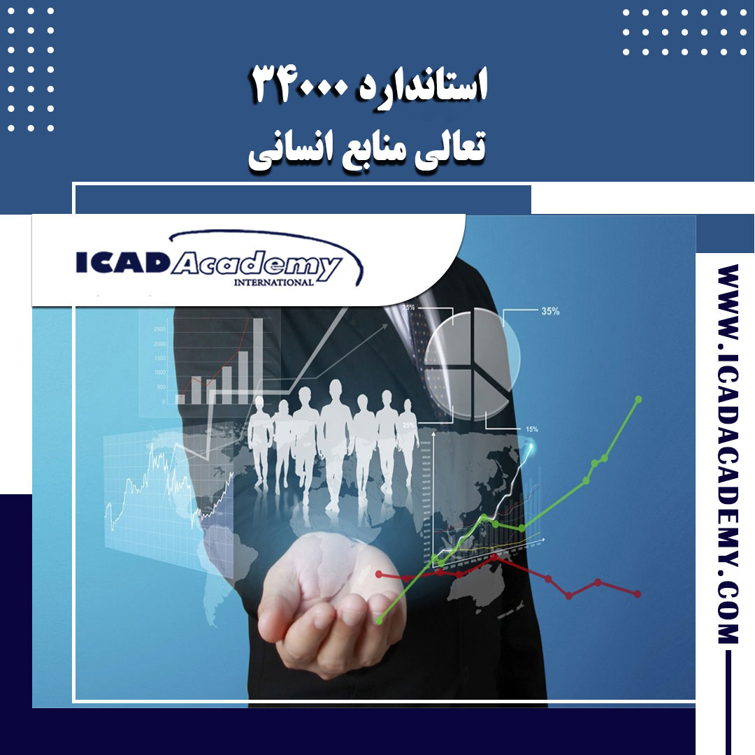 دوره آموزش جامع استاندارد 34000   | تعالی منابع انسانی |  با گواهینامه معتبر ملی و بین المللی 