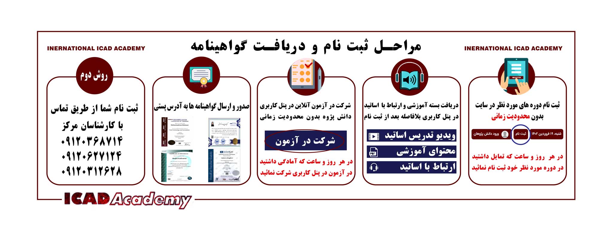 فقط با چند گام ساده گواهینامه معتبر دریافت نمایید.